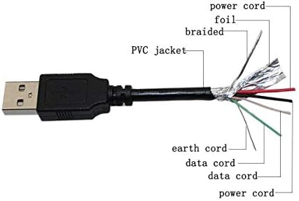 BRST 3,3 Фута USB Кабел За Трансфер на Данни/Зареждане, Зарядно Устройство, захранващ Кабел за QFX BT-151 Sound Burst