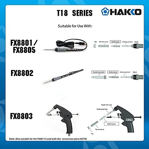 Съвет за запояване серия Hakko T18BL за FX-888/FX-8801, Заострени, R 0.2 mm x 22,5 mm