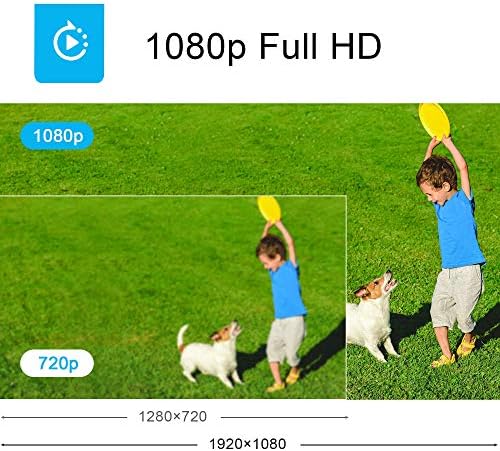 Камера дома за сигурност LaView HD 1080P (2) за Откриване на човек с помощта на изкуствен интелект, Включва в себе си