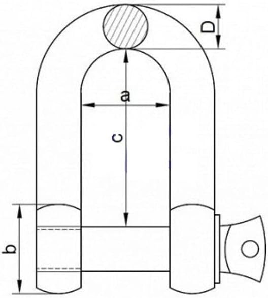 Поцинкована D-образна скоба MarineNow за котвата, Такелажа, ленти, възстановяване, горещо поцинковани, Изберете Размер