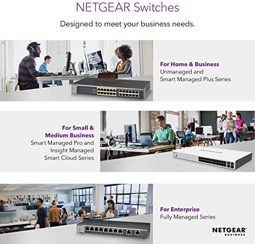 Unmanaged switch NETGEAR с 5 порта Fast Ethernet 10/100 (FS105NA) за настолни компютри и защита ProSafe с ограничен срок