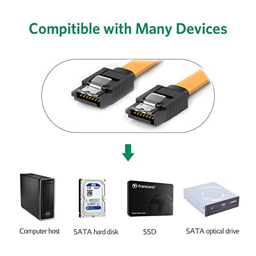 Кабели COCOMK SATA III, Кабел за пренос на данни SSD на 6.0 gbps и кабел-сплитер SATA захранване с 4 контакти в Двете