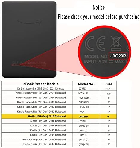 Калъф за 6-инчов чисто нов Kindle 11-то поколение 2022 година на издаване, модел № C2V2L3 - Smart Cover, лек калъф от