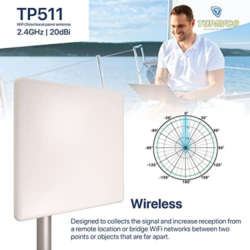 Панелна антена Tupavco TP511 WiFi 2.4ghz (20dBi), насочен сигнал на безжичната мрежа на открито (2400-2483 Mhz) (закрепване