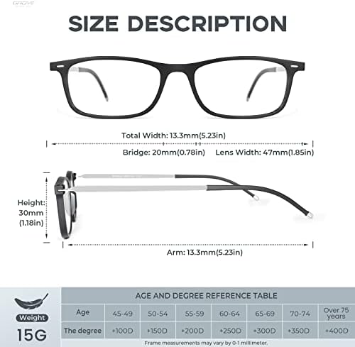Gaoye, 3 опаковки Чифт очила за четене с синя светлина за жените и мъжете, Сгъваеми Плоски Увеличителни Устройства за