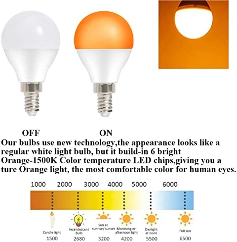 Taysing LED G14 Малка Базова Оранжева крушка E12 5W 1500K Оранжева Крушка без регулиране на яркостта, еквивалентна 40