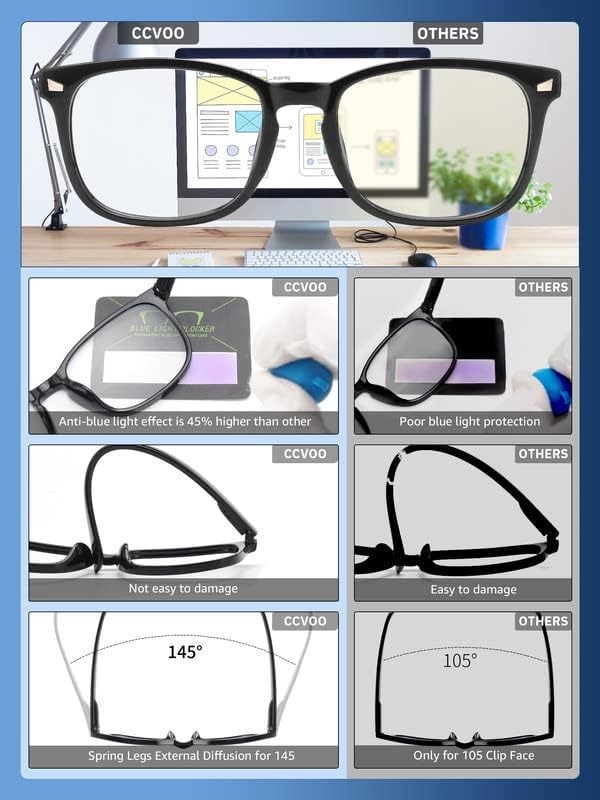 CCVOO, 5 опаковки Очила за четене, блокиране на синя светлина, филтриране на ултравиолетовите лъчи/отблясъци, компютърни