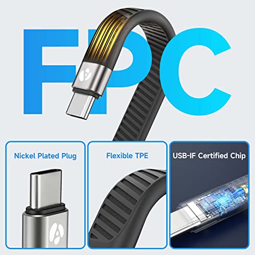 След СВЪРЗВАНЕ на ультракороткого кабел USB4 - 5 инча, поддържа пренос на данни Thunderbolt 3/4 със скорост до 40 gbps,