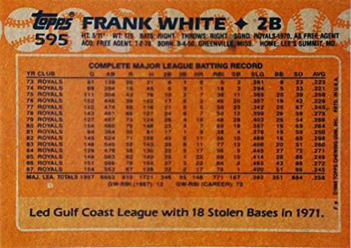 1988 Бейзболна картичка Topps 595 Франк Уайт
