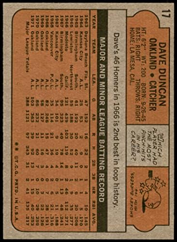 1972 Topps 17 Дейв Дънкан Оукланд Атлетикс (бейзболна картичка) EX/MT Athletics