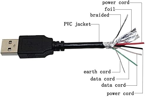 Кабел PPJ Micro USB За LG VN150 Revere Verizon, Cosmos VN250 VN251, Cosmos Touch VN270, Octane VN530, Vortex VS660, Али