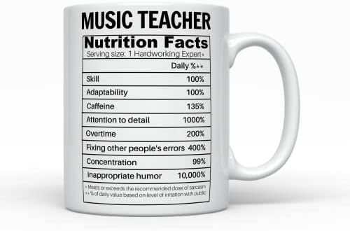 Факти за Храненето на Учител по музика, Кафеена Чаша, Забавни подаръци за най-добър Учител на група, Подарък за мъже