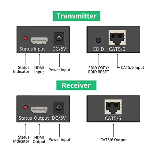 eKL Удължител HDMI 1080P при 60 Hz 196 метра/60 м За кабел UTP Cat5e/Cat6 Ethernet с EDID и функция на POC / 3D / HDCP,